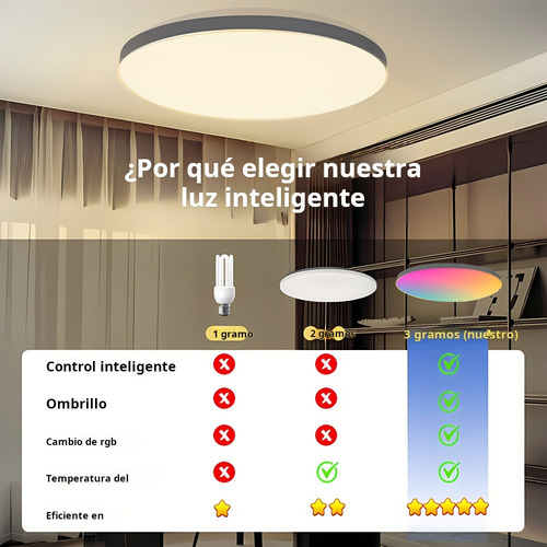 Crgbcw Luz Led Inteligente Plafón 30cm Redondo 24w