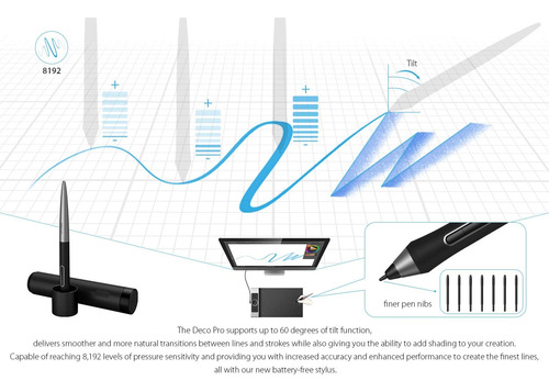 Tableta Digitalizadora Xp-pen Deco Pro Medium