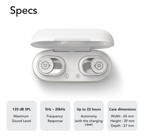Audífonos True Wireless Devialet Gemini Ii Iconic White