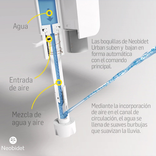Bidet Matic P/ Inodoro Ducha Y Luz Led Premium + Kit Instala
