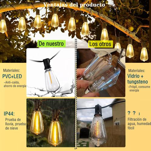 Led Guirnalda De Luces 25+2 Focos Vintage Impermeable 15m
