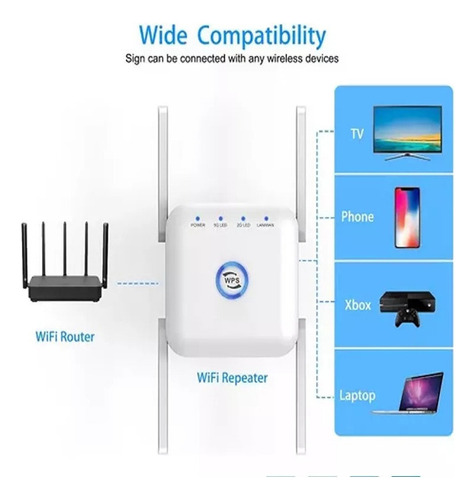 . Repetidor Wifi 5g Amplificador De Señal Wifi 1200m