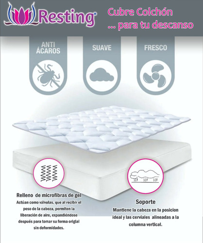 Imagen 2 de 6 de Cubre Colchón Kingsize+edredón Acolchado Doble Vista Resting