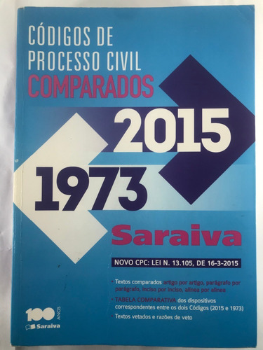 Códigos De Processo Civil Comparados 1973-2015