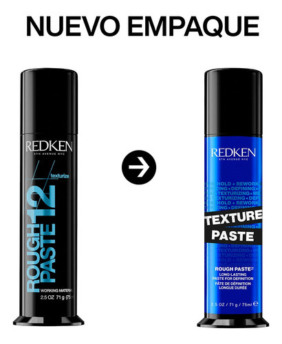  Redken Styling 75 mL