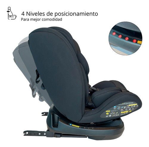 Silla De Auto Bebé Isofix Bebeglo 360° Multi-etapas Premium