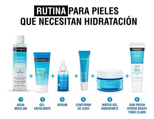 Protector Solar Fps50 Neutrogena Sun Fresh 40ml | Color 2.0