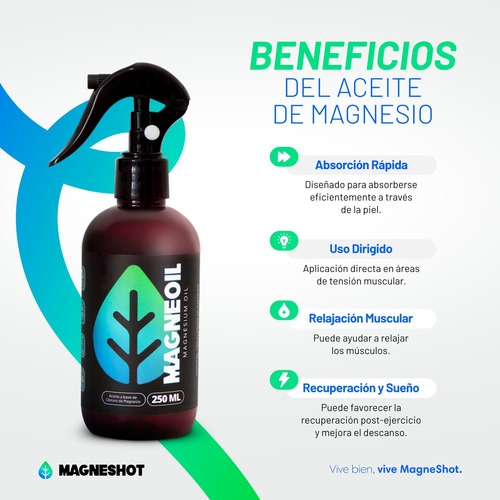 Magneoil Aceite De Magnesio De Zechstein 250ml Pack 24