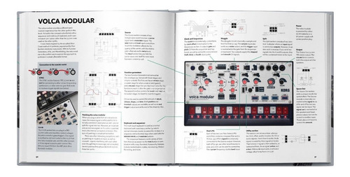 Imagen 7 de 8 de Patch And Tweak With Korg, Kim Bjorn - Bjooks - Audiotecna