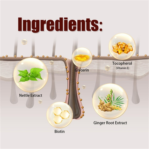 Shampoo De Crescimento, Espessamento, Espessamento De Cresci