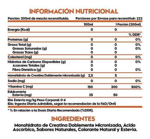 Imagen 2 de 4 de Creatina Monohidrato Micronizada - 222 Servicios - 1.2 Kg