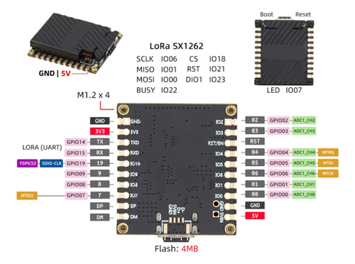 Módulo Lora Principal T-lorac6 Esp32-c6 Sx1262 868 Mhz Loraw