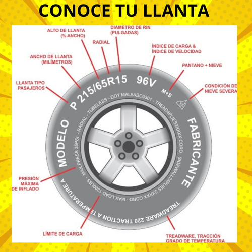 Llanta Hankook Dynapro At2 Rf11 Lt235/80r17 120/117s E