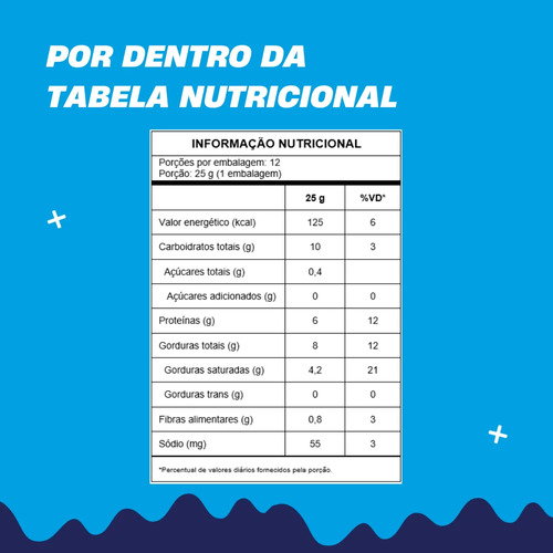 Choco Wheyfer Wafer +mu 12unidades Sabor Chocolate Mais Mu