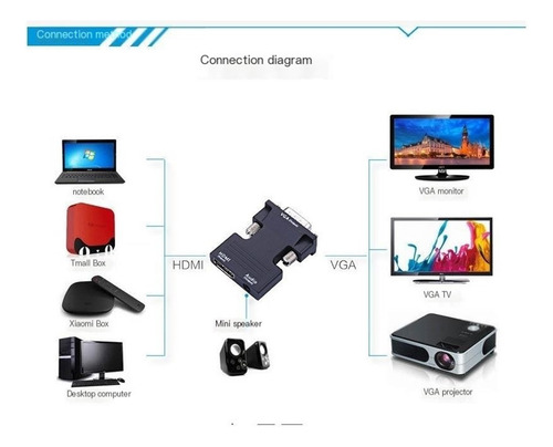 Y Hdmi Hembra A Vga Macho Convertidor Con Audio