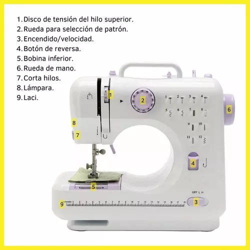 Máquina de Coser Nictom MC02 Recta 12 Tipos de Puntadas - DX