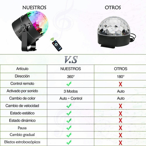 Luz De Fiesta Con Mando A Distancia Iluminación Dj