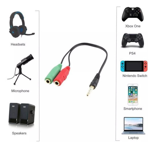 Adaptador Miniplug 3.5 Trrs A Microfono Auriculares Celular