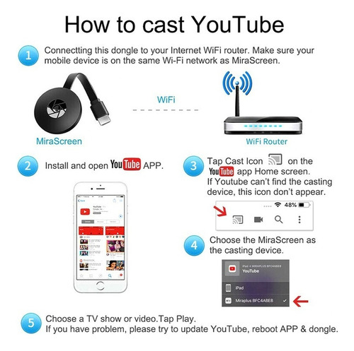 Second Generation For Google Hdmi Chromecast 2