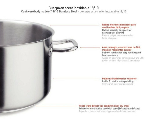 Cacerola En Acero Inoxidable Pujadas Alta Con Tapa 10,2l