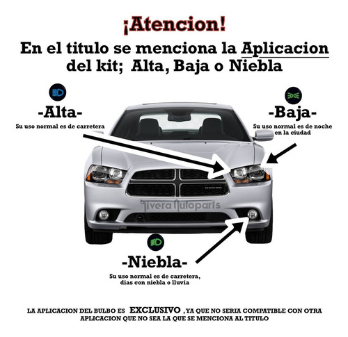 Chu Vd Kit Luces Led Tipo Xenon Hid H7 Baja Audi A3 2005