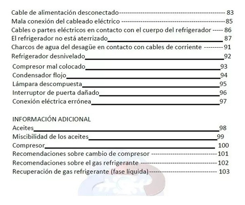 Cur.so Reparación De Heladeras - Manual En Pdf