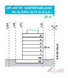 Imagen 6 de 6 de La Mejor Ubicacion - Zona Historica - Ideal Desarrollo - 8.66x18 - Acepta Metros