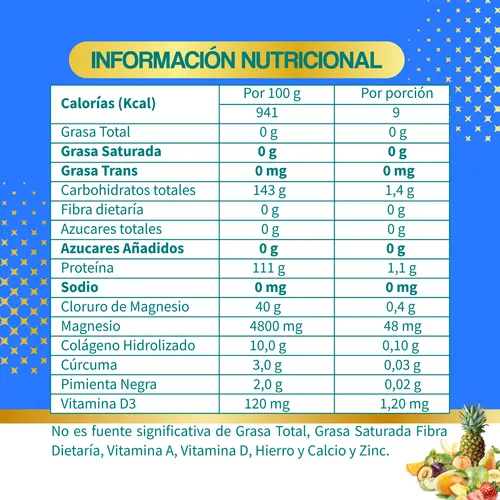 Sistema Inmunológico Cla500 C/ - g a $2645