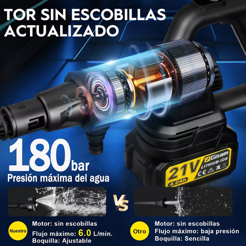 Hidrolavadora Inalambrica C/ 6 En 1 Boquilla Motor Sin Escobillas GISAM P3717 2610 Psi Color Negro