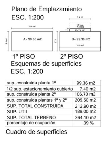 Renta E Inversión. 4 Departamentos, Propiedad Regularizada.
