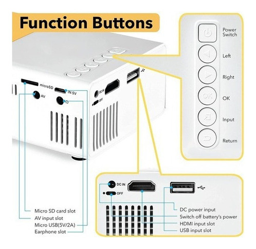 ... . Proyector Portátil Mini Lazhu Full Hd Led 600