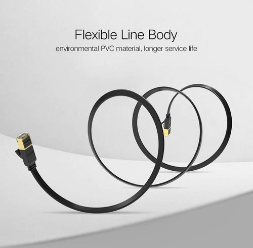 Imagen 7 de 9 de Cable Ethernet Rj45 Cat7 10gbp Lan Cable Stp 20metros Ugreen