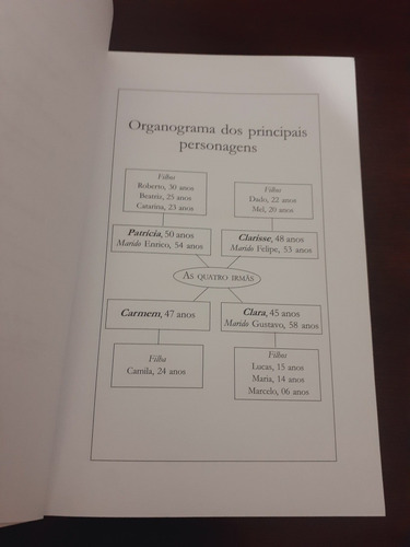 Espelhos Quebrados - Edna Uip