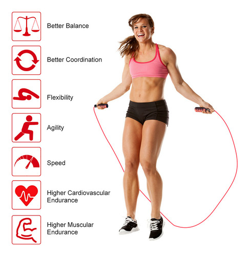 L Cuerda De Saltar Ajustable Para Hacer Ejercicio, Para