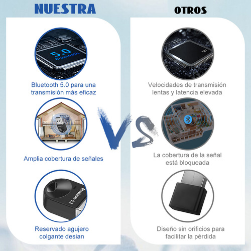 Mini Bluetooth Portátil Alta Compatibilidad Adaptador De Ordenador 5.3+edr Usb Ej4
