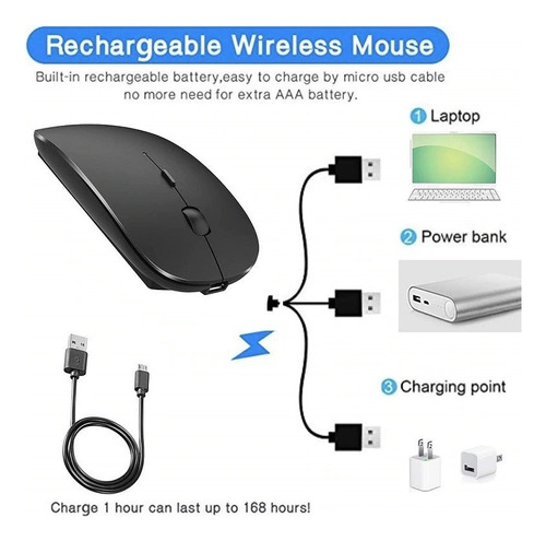 Mouse Sem Fio Bluetooth 4.0 Recarregável Ultra Silencioso