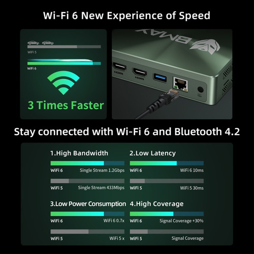 Minipc Bmax B6 Plus Intel Core I3 Style 1 De 12 Gb+512 Gb