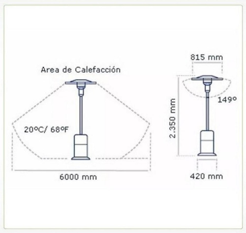 Alquiler Hongos Y Cañones Calefactores Exterior Juval Z.sur