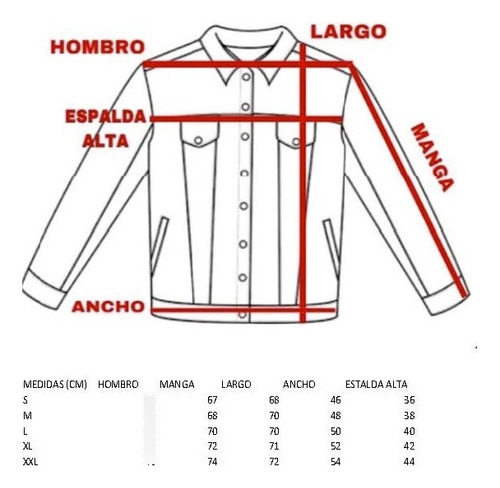 Chamarra De Mezclilla Con Borrega Bleach Hombres Over12
