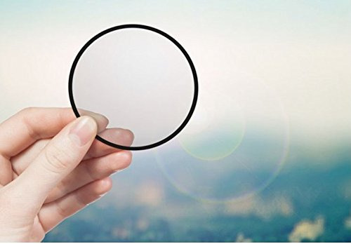 ¿filtro Protector Uv Multicapa De 72 Mm Para Sony Cyber? Dis