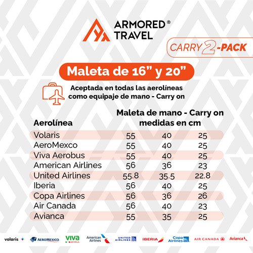 Maletas De Viaje Carry-on De Mano Cabina 10kg 20 + 16p Rígida Set De Viaje 2 Pack Nitro Negra Abs Doble Calibre Con Cierre Expandible, Llantas Desmontables Y Candado Seguridad Tsa Lock Armored Travel