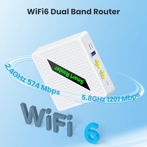 Paquete De Mini Router Wifi 6 Portil: Vpn Y De Doble Banda