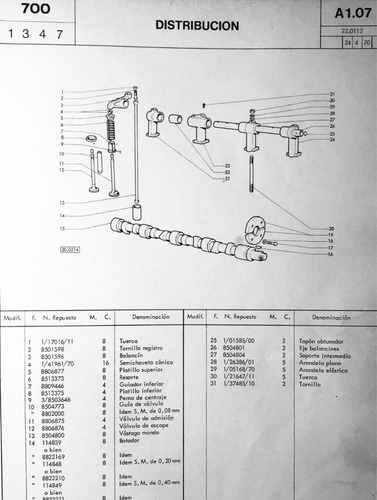 Manual De Repuestos Tractor Fiat 700 Motor Someca