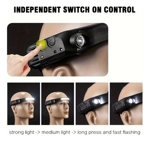 Linterna Frontal Led De Inducción Recargable Por Usb, 6 Modo