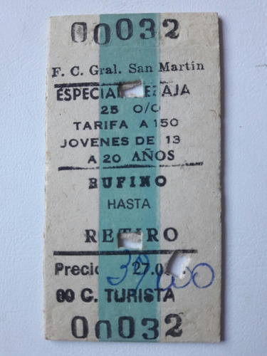 Boleto De Tren Para Jóvenes De Rufino A Estacion Retiro