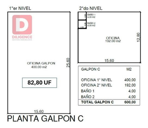 Bodega En Arriendo En San Bernardo Desde Los 540 M2