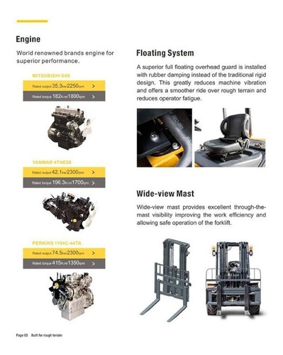 Imagen 4 de 4 de Autoelevador 4x4 Todo Terreno Diesel