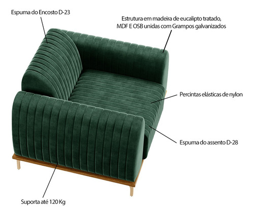 Kit 2 Poltronas Base De Madeira Euro Veludo Verde Gran Belo
