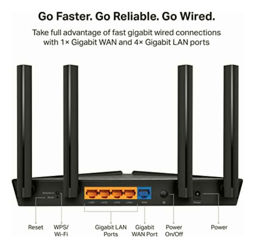 Tp-link Wifi 6 Ax1800 Wifi Router 802.11ax Router, Gigabit,