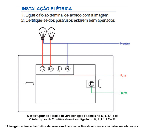 Interruptor Com Tomada Inteligente Wifi Novadigital 1 Botão